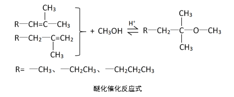 Seplite?LXC树脂催化剂，，，，，，，，让化工催化环保 高效