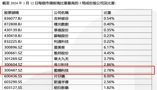w88win优德(中国区)唯一官方网站